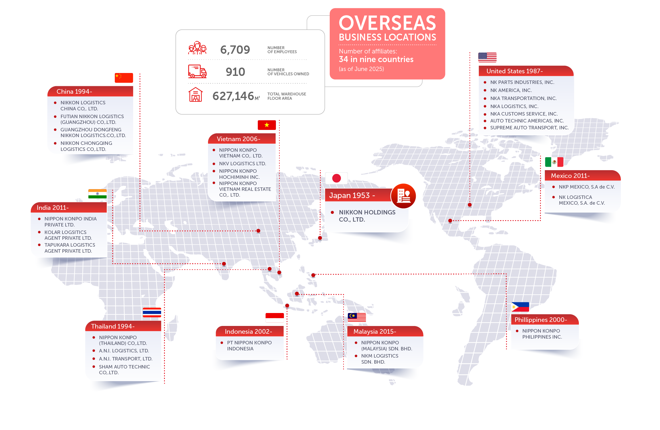 A map of Nikkon Holdings Group branches in various Asian countries.